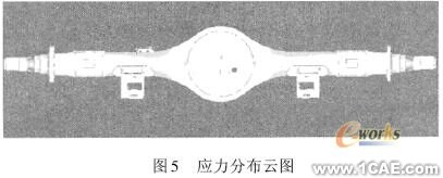 汽車車橋CAE 軟件設(shè)計及接口技術(shù)研究+學(xué)習(xí)資料圖片16