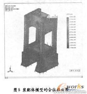 COSMOS Works兩種有限元建模方式數(shù)值分析的對(duì)比+應(yīng)用技術(shù)圖片圖片4