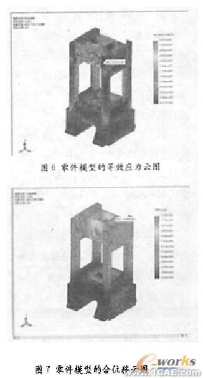 COSMOS Works兩種有限元建模方式數(shù)值分析的對(duì)比+應(yīng)用技術(shù)圖片圖片5