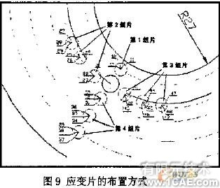 發(fā)動機主軸承座回油孔強度校核的有限元分析+學(xué)習(xí)資料圖片13