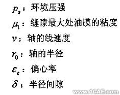 發(fā)動機主軸承座回油孔強度校核的有限元分析+應(yīng)用技術(shù)圖片圖片6