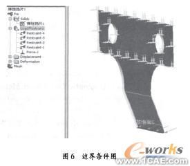 計算機(jī)仿真技術(shù)在航空斷路器產(chǎn)品分析中的應(yīng)用+有限元項目服務(wù)資料圖圖片9