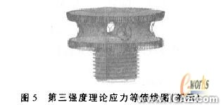 基于SolidWorks和Cosmos的模具結(jié)構(gòu)有限元分析+應(yīng)用技術(shù)圖片圖片5