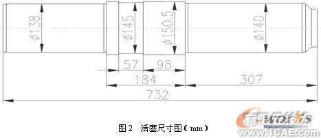 ansys的破碎錘有限元分析+培訓(xùn)課程圖片2