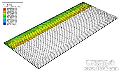 有限元在板材軋制過(guò)程中的應(yīng)用+培訓(xùn)資料圖片6