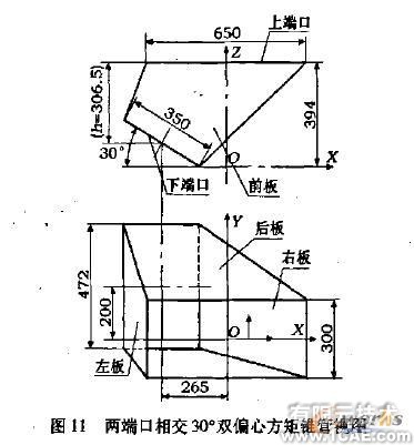 SolidWorks鈑金件立體展開放樣+應用技術(shù)圖片圖片11