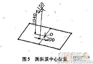 SolidWorks鈑金件立體展開放樣+培訓案例圖片圖片5