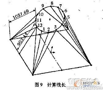 SolidWorks鈑金件立體展開放樣+應用技術(shù)圖片圖片9