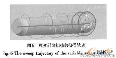 proe分件供送螺桿的造型設(shè)計proe應(yīng)用技術(shù)圖片圖片10