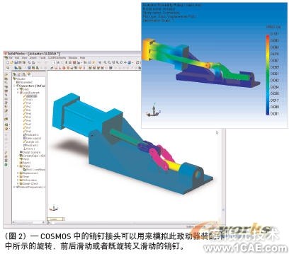 連接到精確、高效的裝配體分析solidworks simulation學(xué)習(xí)資料圖片2