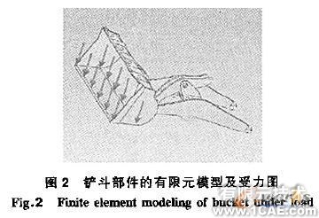 有限元技術(shù)的工程機(jī)械設(shè)計solidworks simulation分析案例圖片2