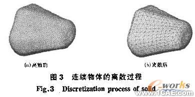 有限元技術(shù)的工程機(jī)械設(shè)計solidworks simulation培訓(xùn)教程圖片3