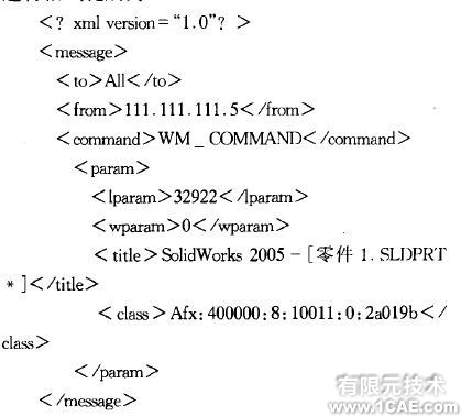 SolidWorks異地協(xié)同設(shè)計系統(tǒng)的實現(xiàn)solidworks simulation分析案例圖片2