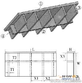 Solidworks小車架參數(shù)模塊化設(shè)計(jì)solidworks simulation分析案例圖片4