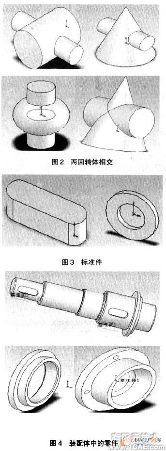 SolidWorks在工程制圖中的應用solidworks simulation學習資料圖片2