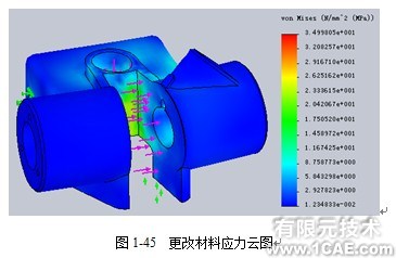 Solidworks教程——Lathe Feed Stopping Device車床進(jìn)刀停止器solidworks simulation分析案例圖片2