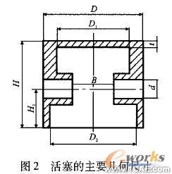 基于Solidworks二次開(kāi)發(fā)的活塞壓縮機(jī)零件參數(shù)化設(shè)計(jì)solidworks simulation分析案例圖片2