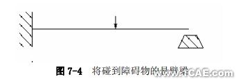 Abaqus有限元分析——非線性的來源ansys培訓的效果圖片3