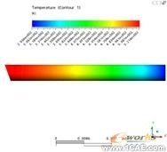 溫度場的三維數(shù)值分析ansys培訓(xùn)的效果圖片15