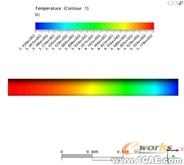 溫度場的三維數(shù)值分析ansys培訓(xùn)的效果圖片6