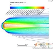 溫度場的三維數(shù)值分析ansys培訓(xùn)的效果圖片8