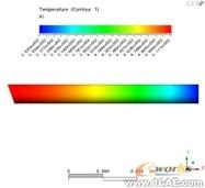 溫度場的三維數(shù)值分析ansys培訓(xùn)的效果圖片9