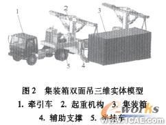 三維CAD技術(shù)的集裝箱雙面吊總布置設(shè)計autocad資料圖片3