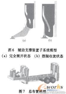 三維CAD技術(shù)的集裝箱雙面吊總布置設(shè)計autocad案例圖片8