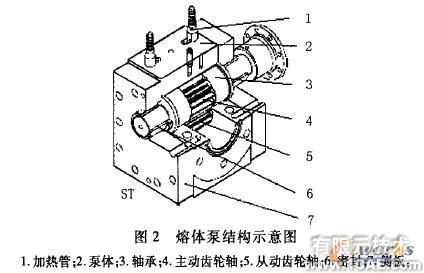 熔體泵圓柱齒輪的參數化設計autocad案例圖片2