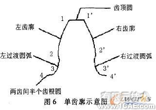 熔體泵圓柱齒輪的參數化設計autocad案例圖片8