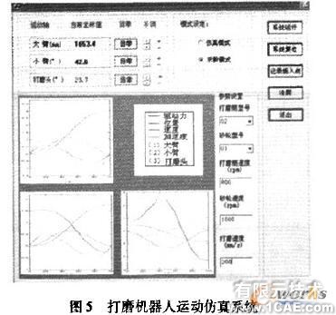 Solid Edge及其二次開(kāi)發(fā)技術(shù)在機(jī)器人設(shè)計(jì)中的應(yīng)用autocad design圖片5