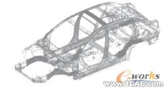 車身輕量化與鋼鋁一體化結構新技術的研究進展圖片3