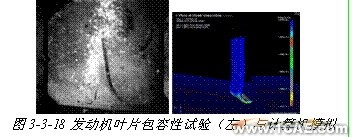 ANSYS對航空發(fā)動(dòng)機(jī)仿真方案+應(yīng)用技術(shù)圖片圖片16