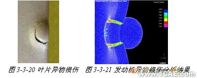 ANSYS對航空發(fā)動(dòng)機(jī)仿真方案+應(yīng)用技術(shù)圖片圖片18