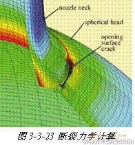 ANSYS對航空發(fā)動(dòng)機(jī)仿真方案+應(yīng)用技術(shù)圖片圖片20