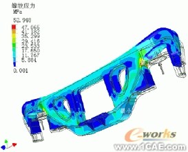 Autodesk 制造業(yè)解決方案車輛設(shè)計中的應(yīng)用+有限元仿真分析相關(guān)圖片圖片5