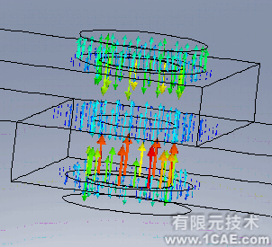 使用COSMOSWorks對裝配體進行分析處理+學習資料圖片6