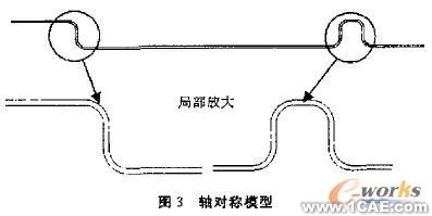 蒸發(fā)器加熱室結(jié)構(gòu)設(shè)計(jì)和強(qiáng)度校核+項(xiàng)目圖片圖片2