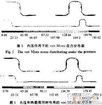 蒸發(fā)器加熱室結(jié)構(gòu)設(shè)計(jì)和強(qiáng)度校核+有限元項(xiàng)目服務(wù)資料圖圖片7