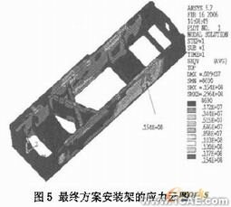 機(jī)車柴油發(fā)電機(jī)組安裝架設(shè)計(jì)有限元分析+有限元項(xiàng)目服務(wù)資料圖圖片11