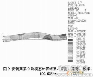 機(jī)車柴油發(fā)電機(jī)組安裝架設(shè)計(jì)有限元分析+有限元項(xiàng)目服務(wù)資料圖圖片15