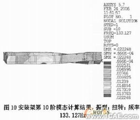 機(jī)車柴油發(fā)電機(jī)組安裝架設(shè)計(jì)有限元分析+學(xué)習(xí)資料圖片16