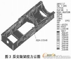 機(jī)車柴油發(fā)電機(jī)組安裝架設(shè)計(jì)有限元分析+有限元項(xiàng)目服務(wù)資料圖圖片9