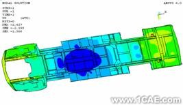 車底架結構強度分析+有限元項目服務資料圖圖片2