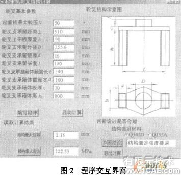 基于VB的ANSYS二次開發(fā)在起重機設計中的應用+有限元項目服務資料圖圖片2