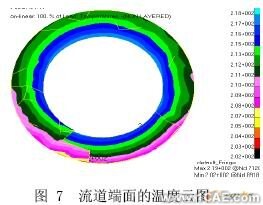 擠出過程溫度場的CAE分析+培訓案例相關圖片圖片7