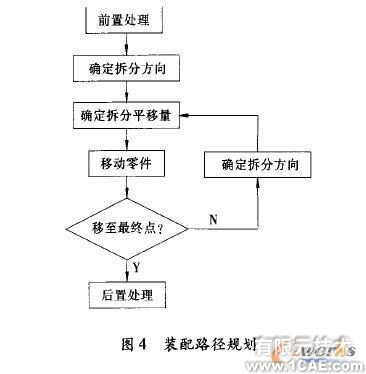 薄膜蒸發(fā)器遠程三維設計系統(tǒng)solidworks simulation學習資料圖片4