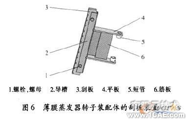 薄膜蒸發(fā)器遠程三維設計系統(tǒng)solidworks simulation學習資料圖片6