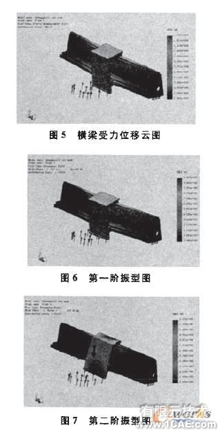 基于有限元分析的現場銑床橫梁結構優(yōu)化solidworks simulation學習資料圖片6