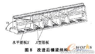 基于有限元分析的現場銑床橫梁結構優(yōu)化solidworks simulation學習資料圖片7